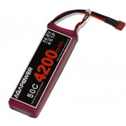 AGA4200/50-4S